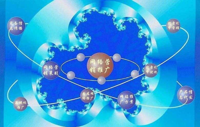安陆新媒体运营企业需要掌握的网络推广技巧有哪些